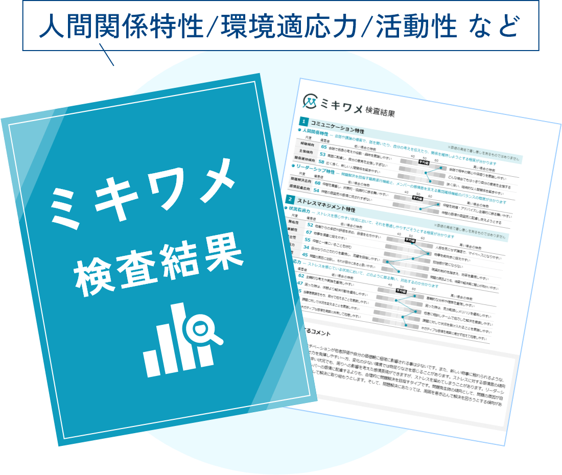 人間関係特性/環境適応力/活動性 など